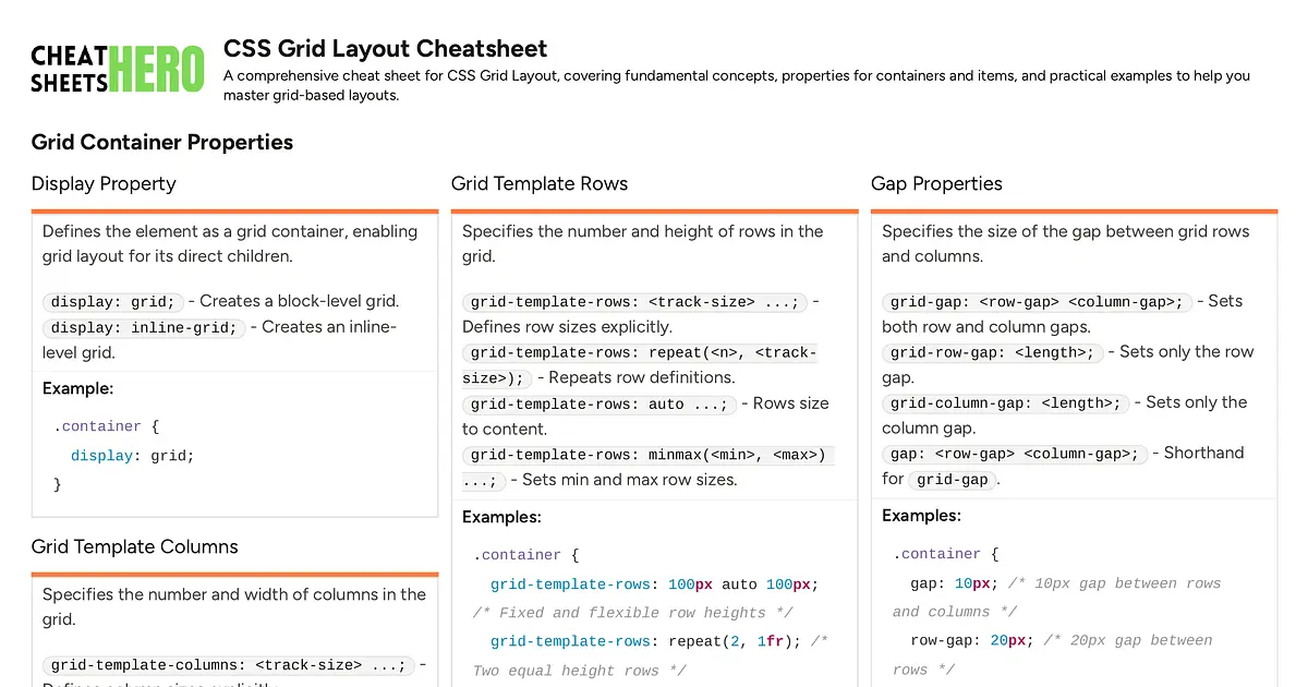 CSS Grid Layout Cheatsheet | Cheat Sheets Hero