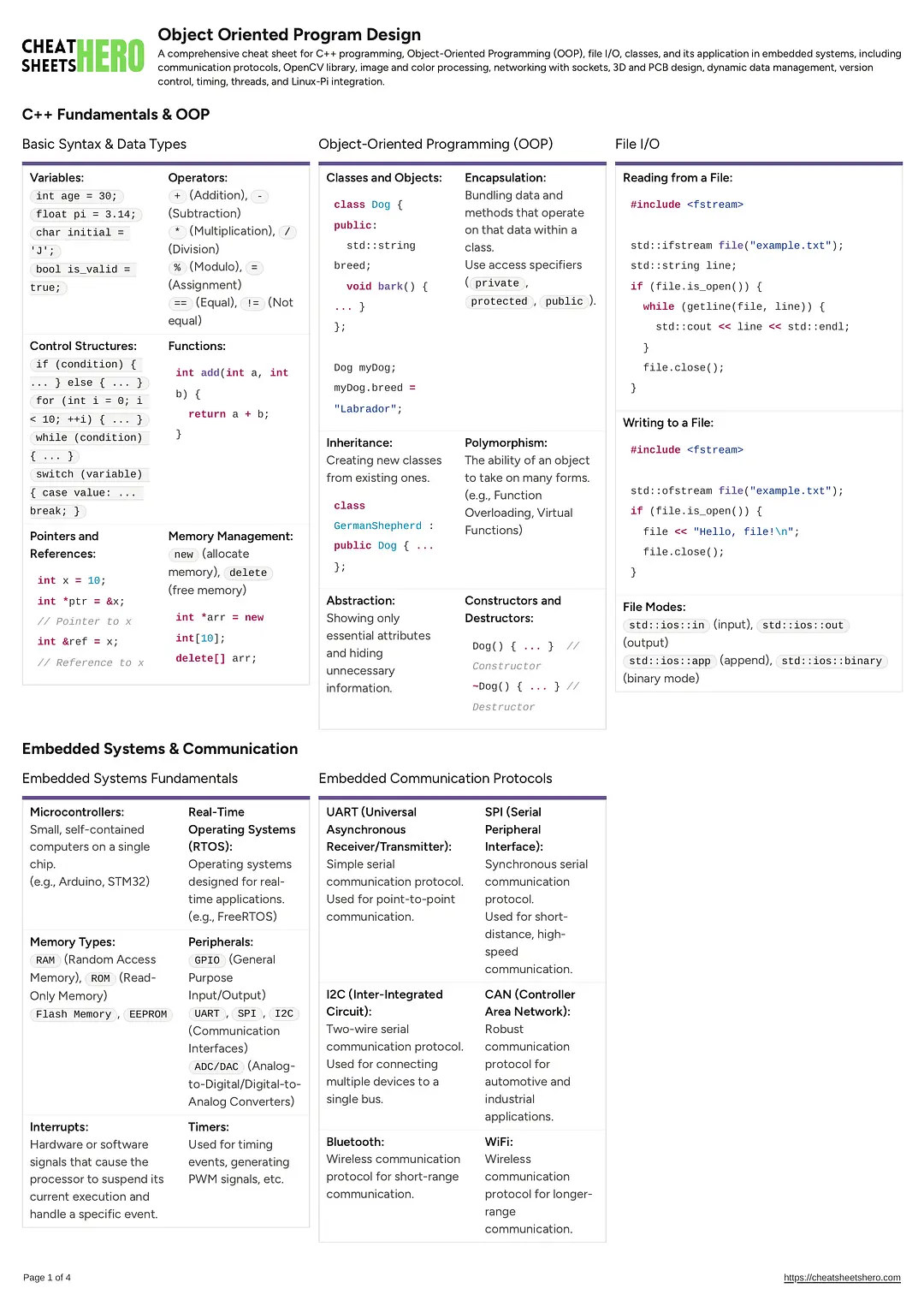Object Oriented Program Design