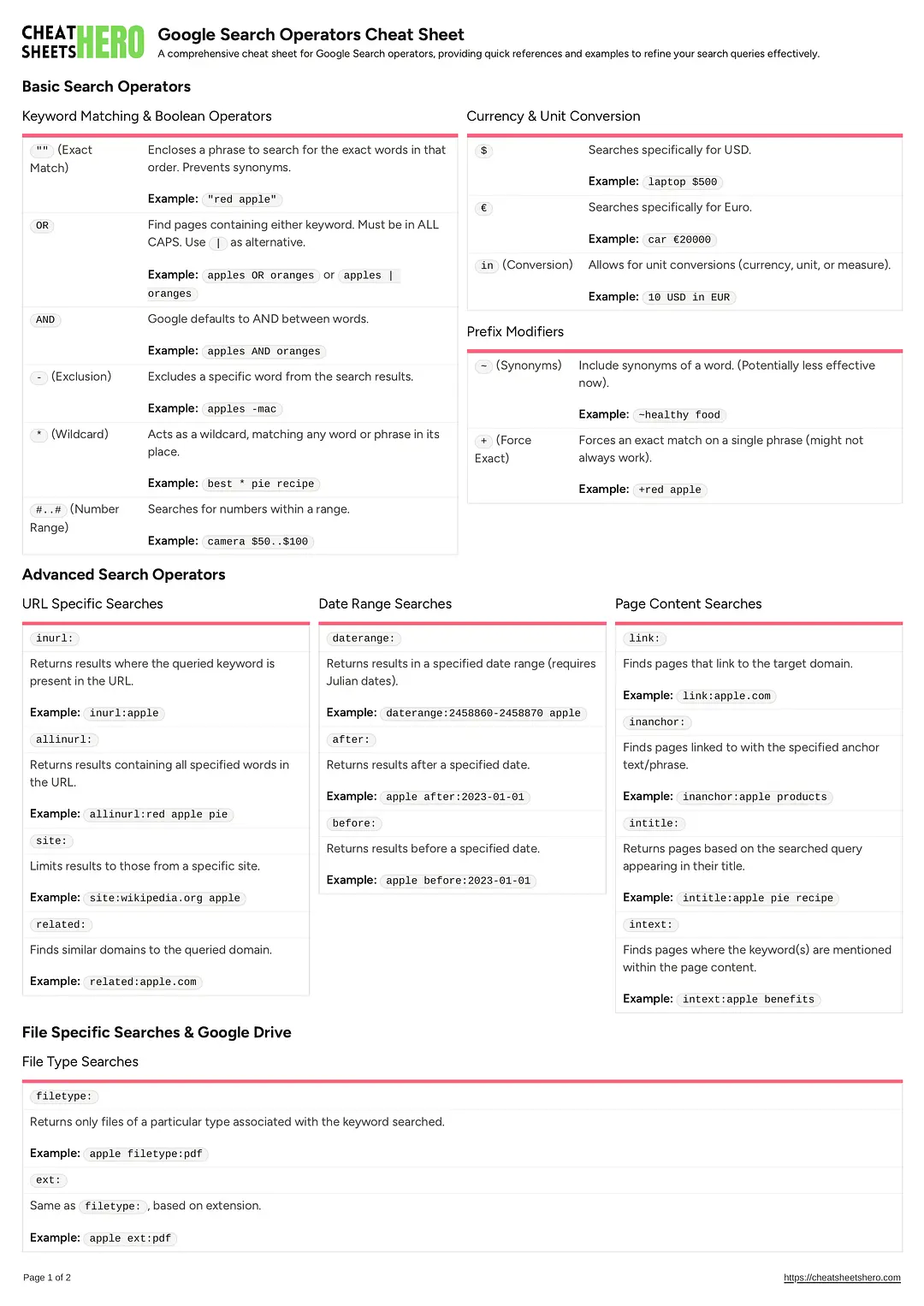 Google Search Operators Cheat Sheet