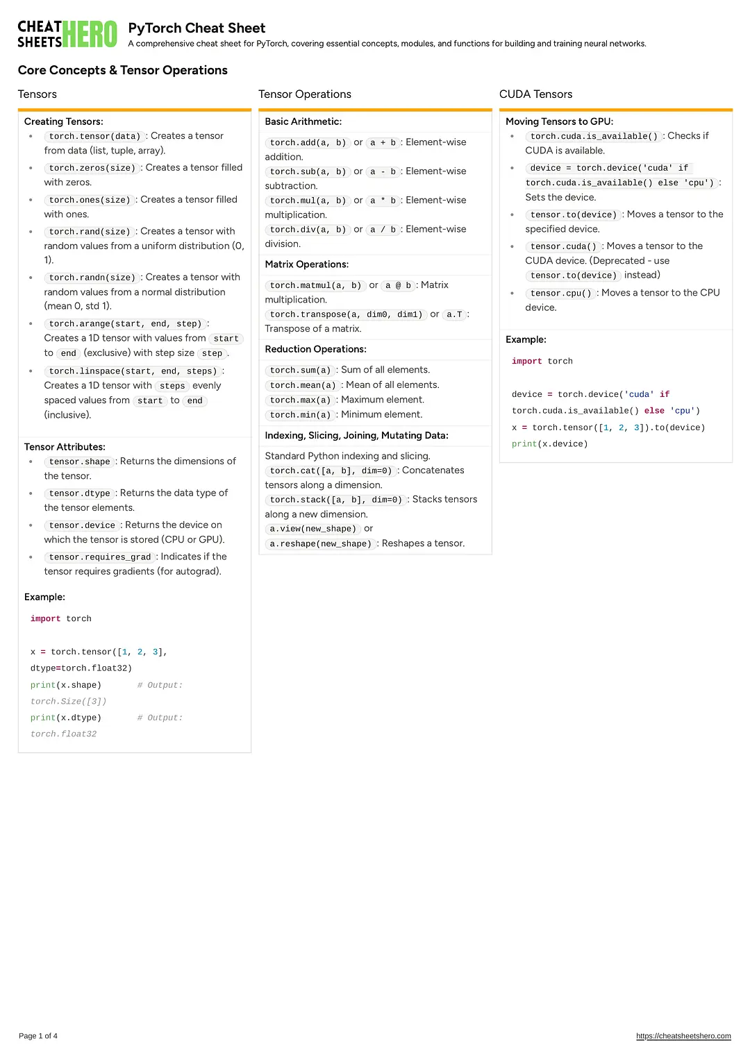 PyTorch Cheat Sheet