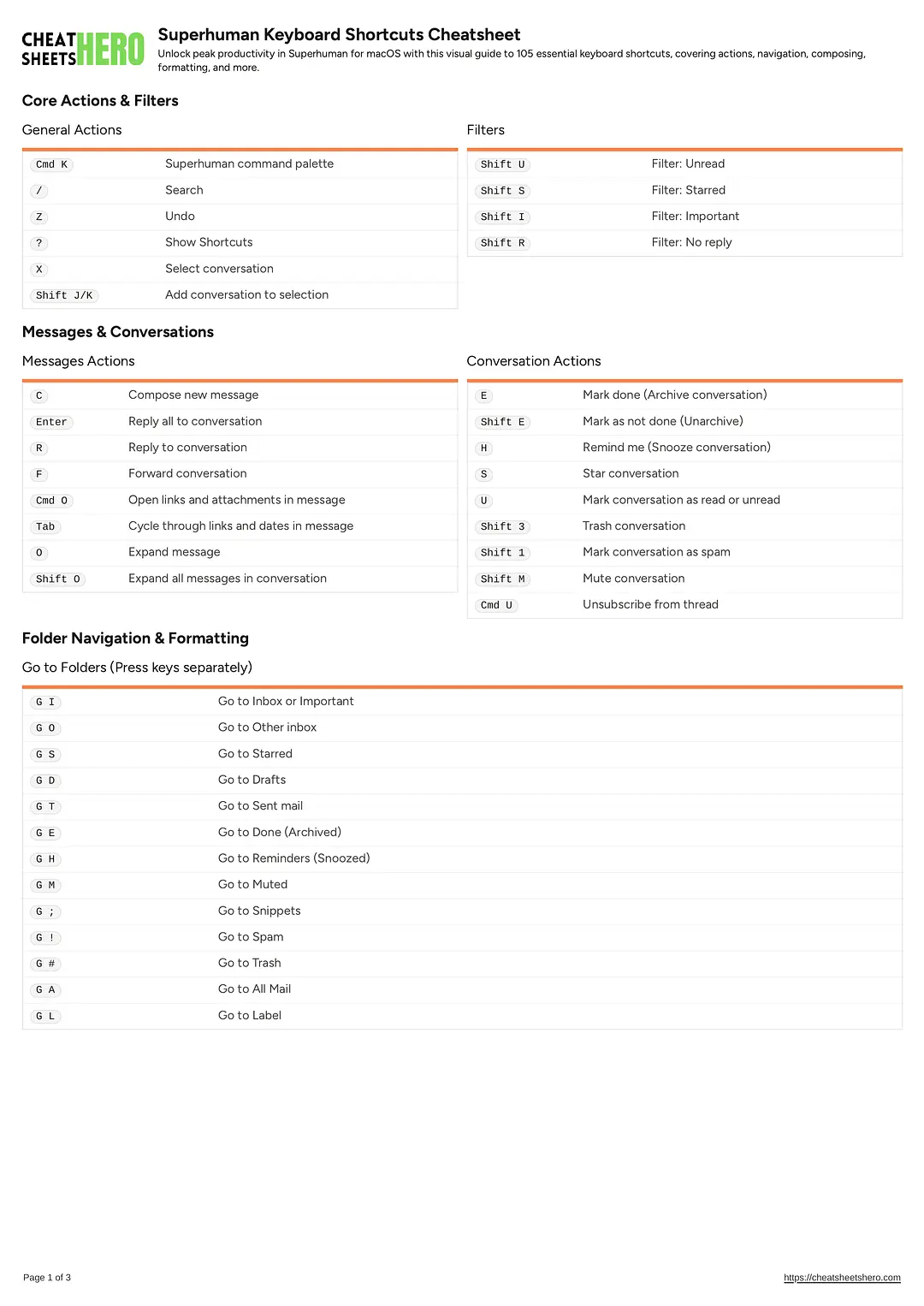 Superhuman Keyboard Shortcuts Cheatsheet