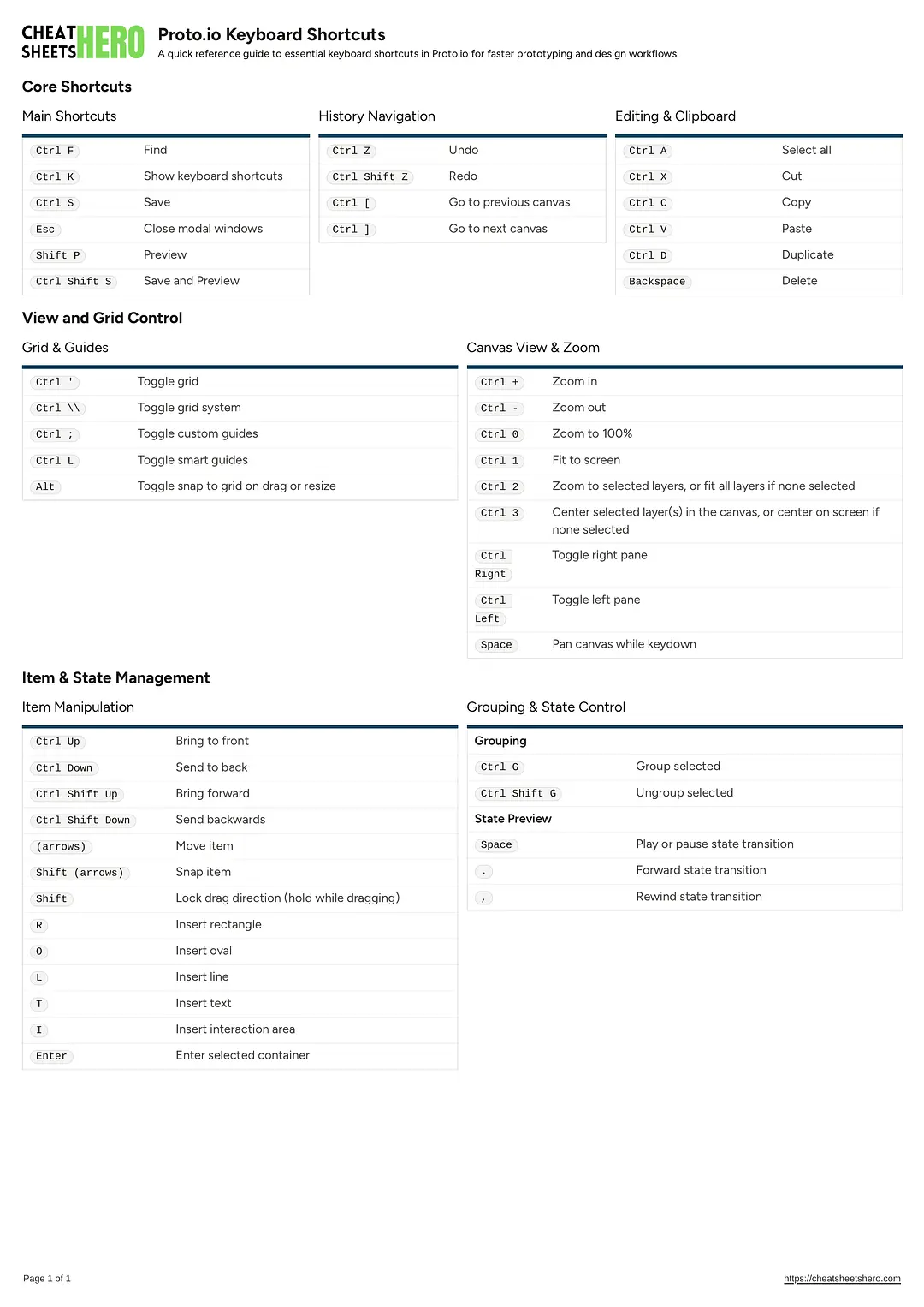 Proto.io Keyboard Shortcuts