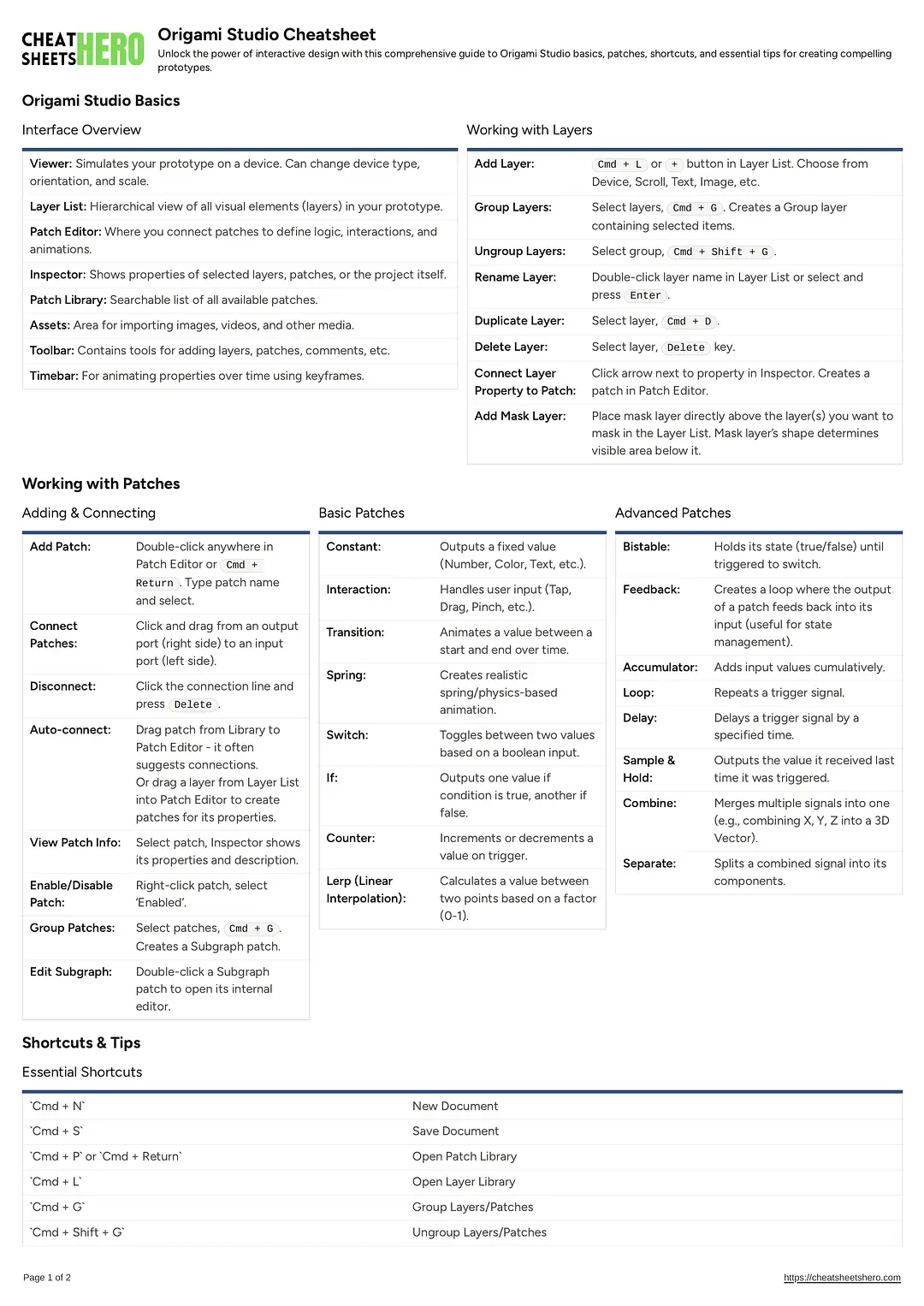 Origami Studio Cheatsheet