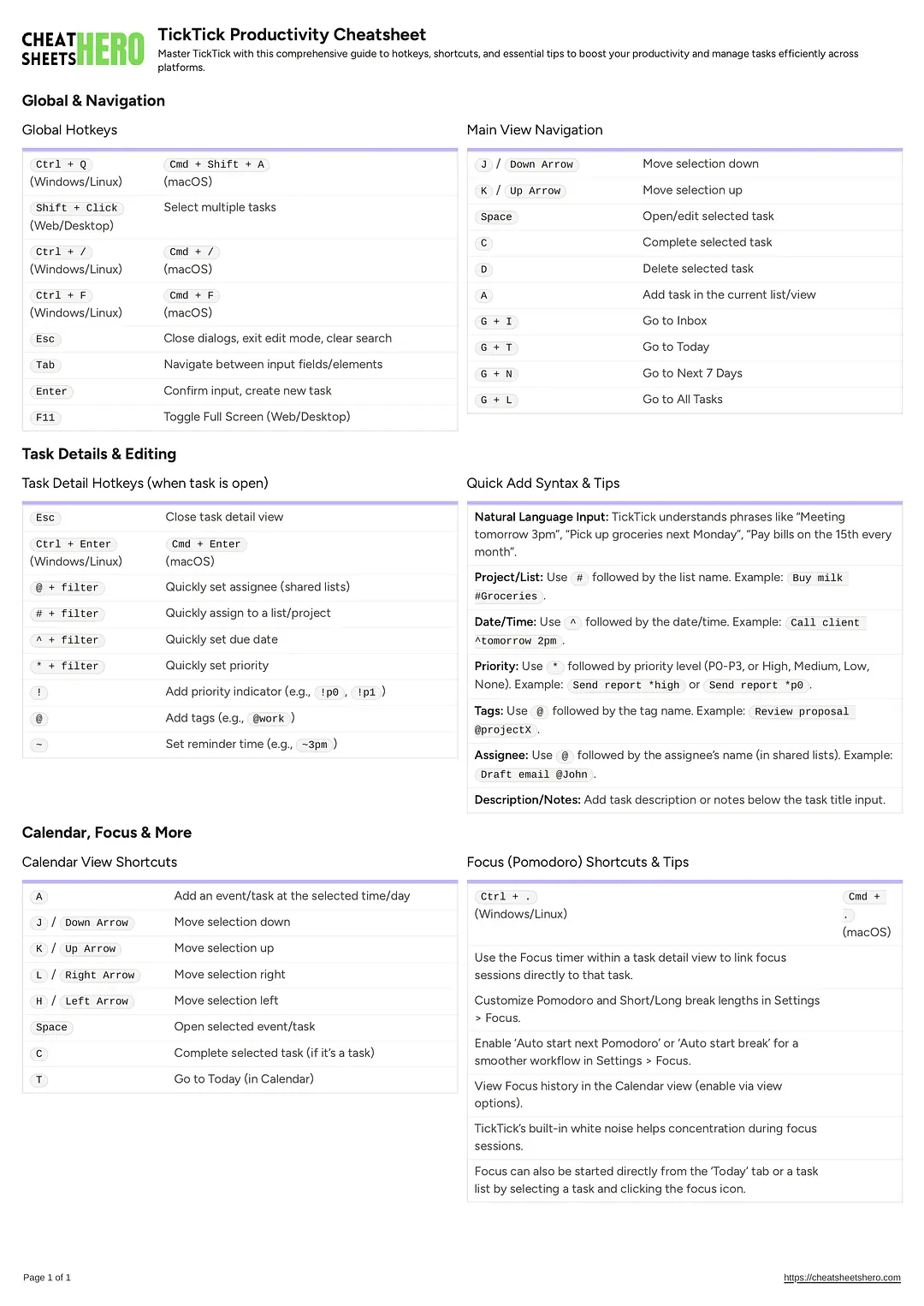 TickTick Productivity Cheatsheet
