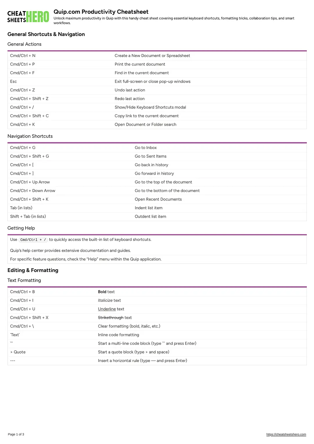 Quip.com Productivity Cheatsheet
