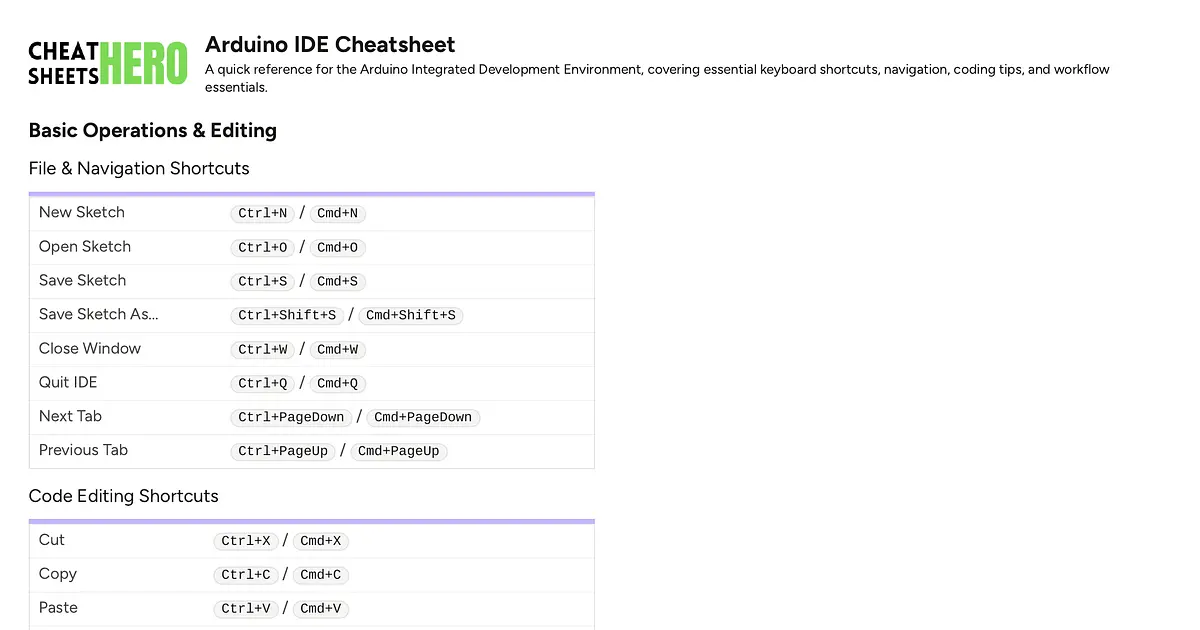Arduino IDE Cheatsheet | Cheat Sheets Hero