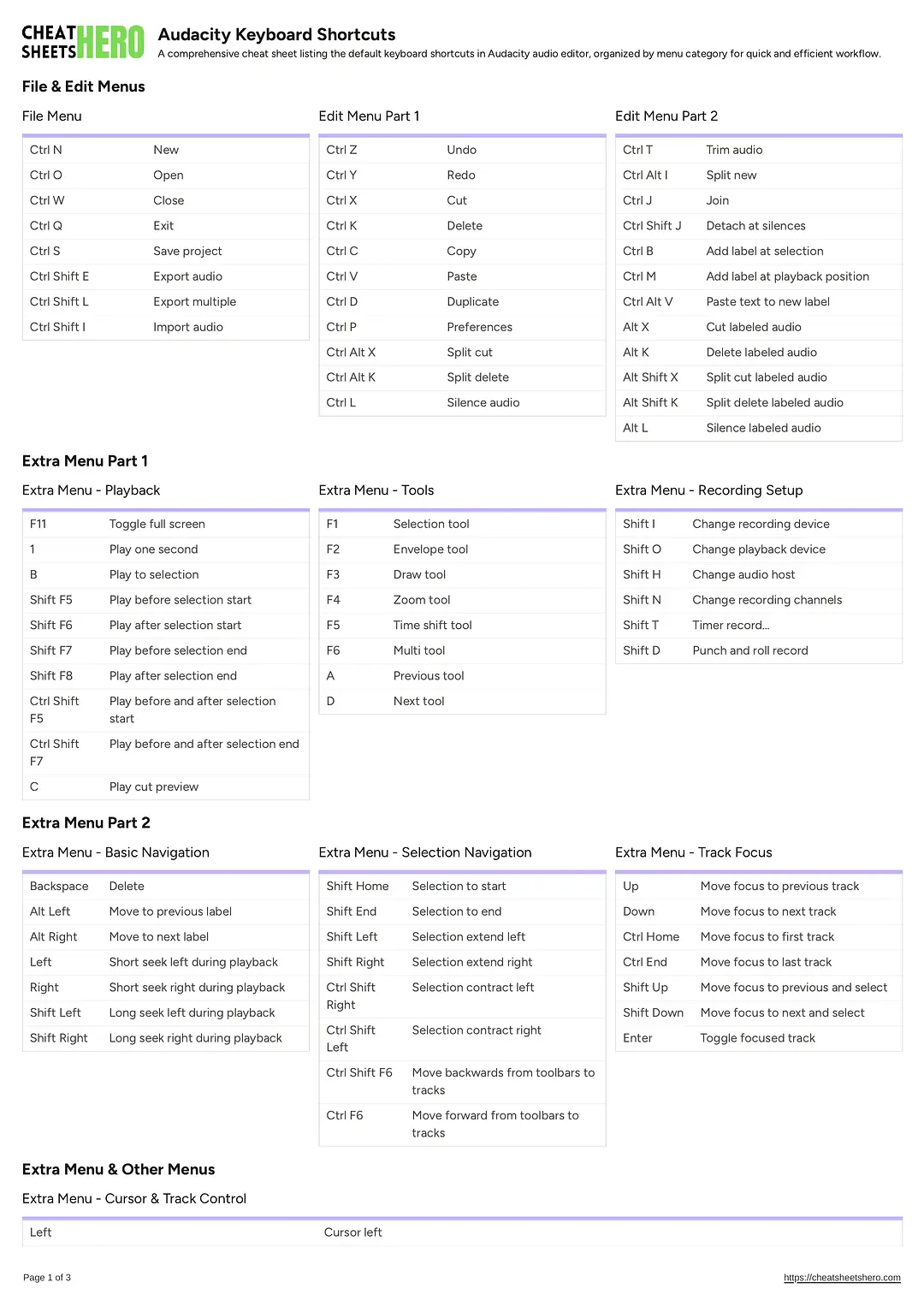 Audacity Keyboard Shortcuts