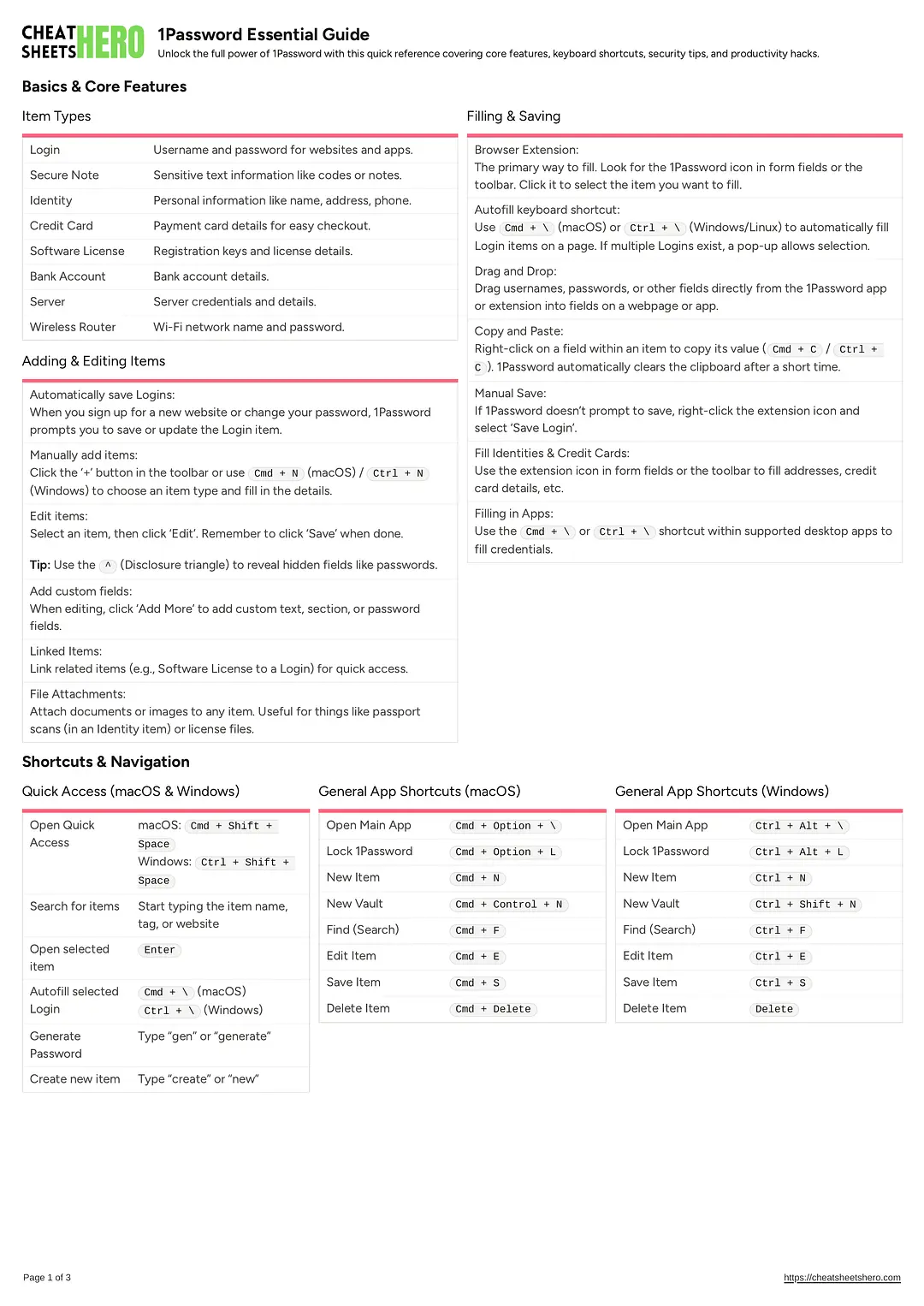 1Password Essential Guide
