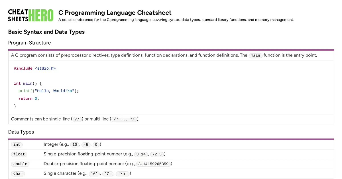 C Programming Language Cheatsheet | Cheat Sheets Hero
