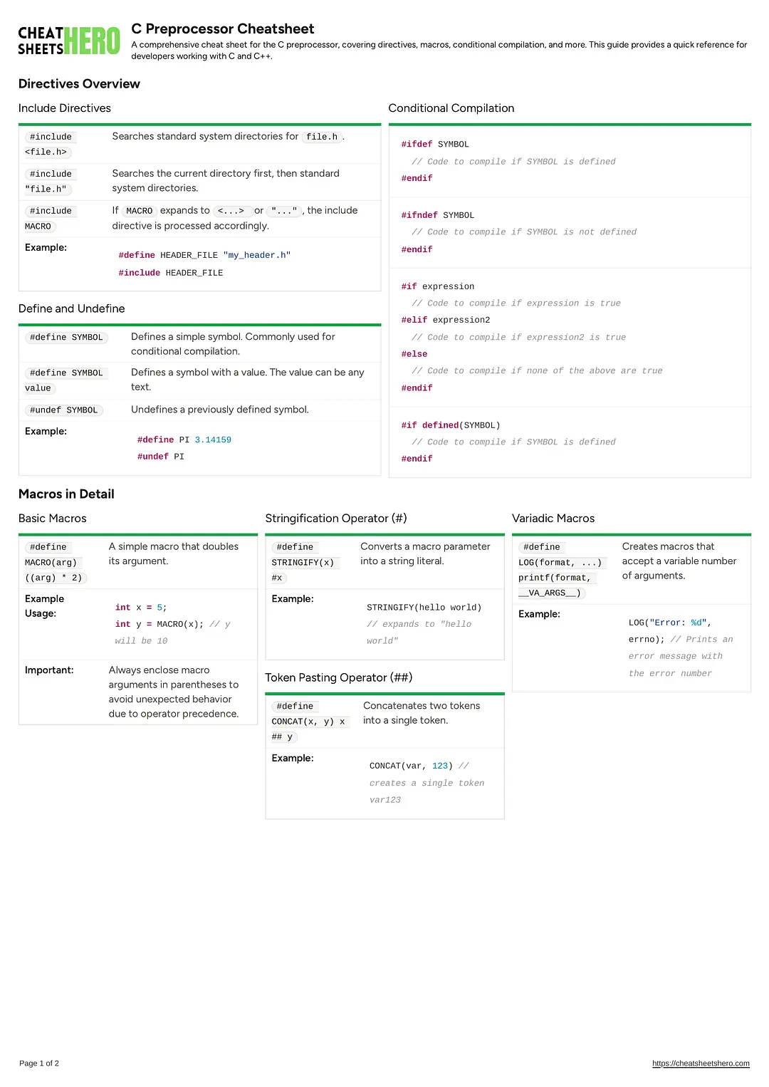 C Preprocessor Cheatsheet