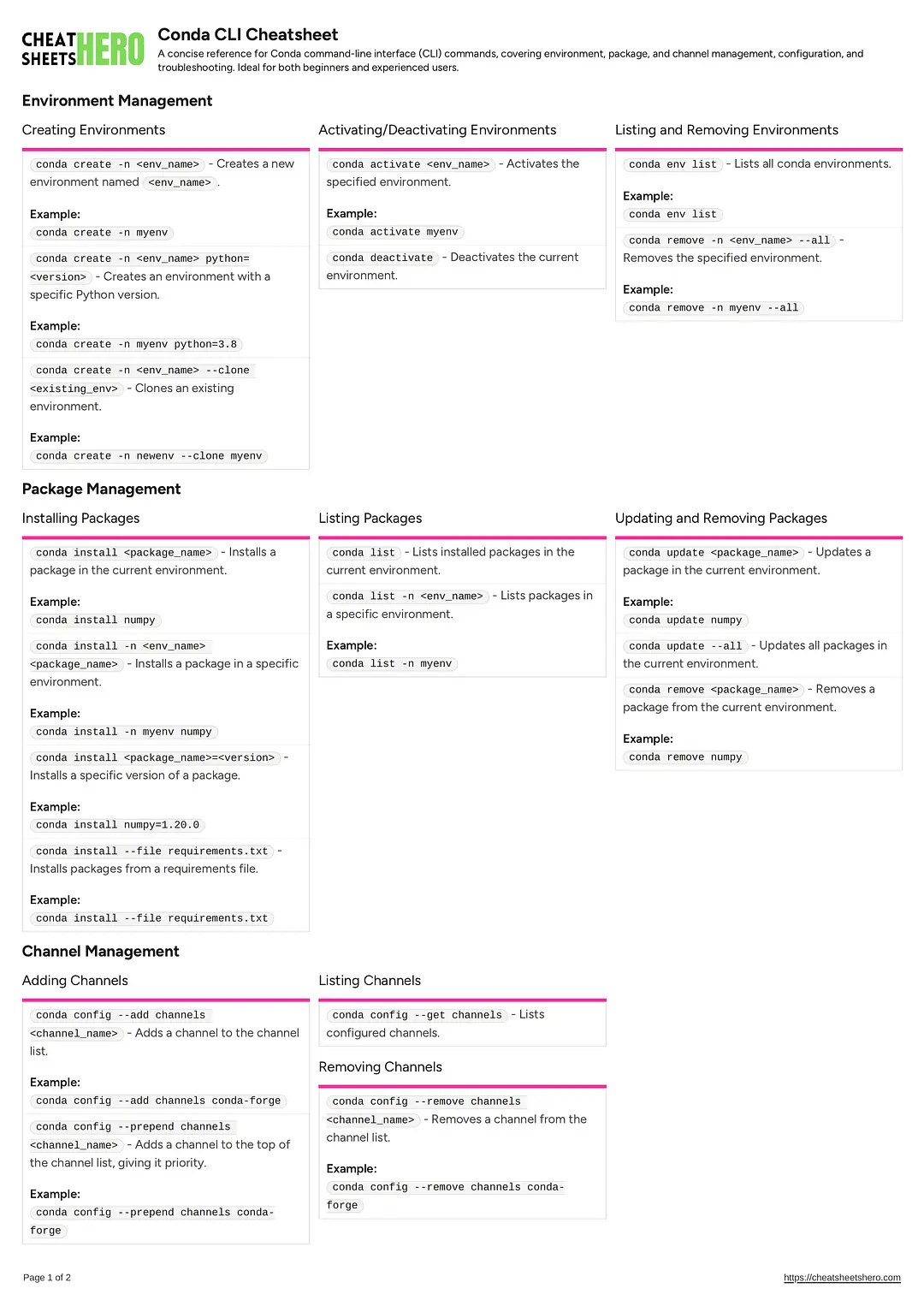 Conda CLI Cheatsheet