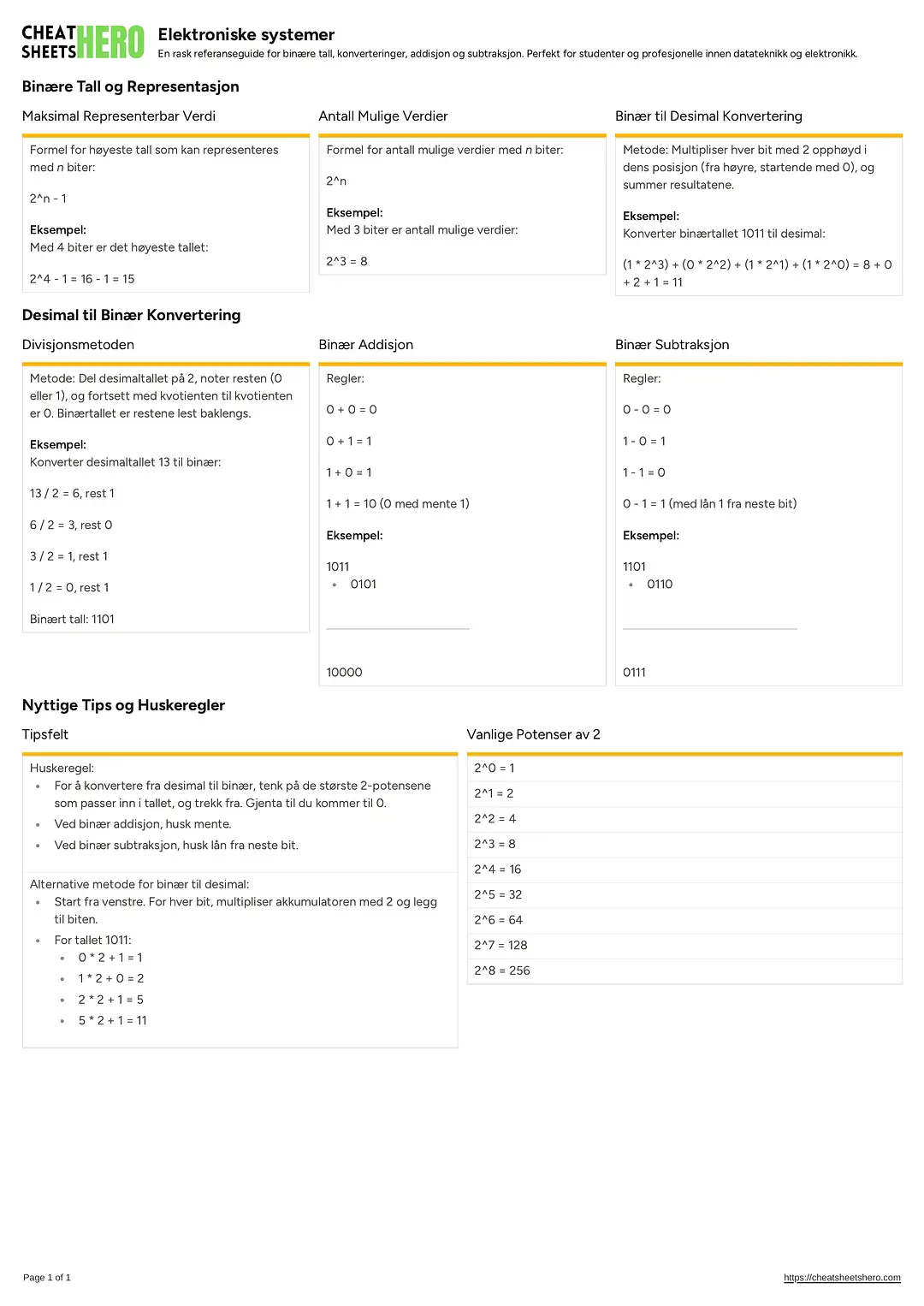 Elektroniske systemer