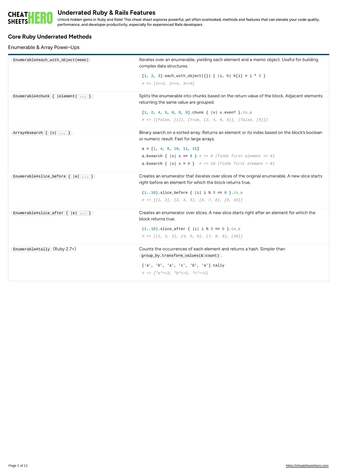 Underrated Ruby & Rails Features