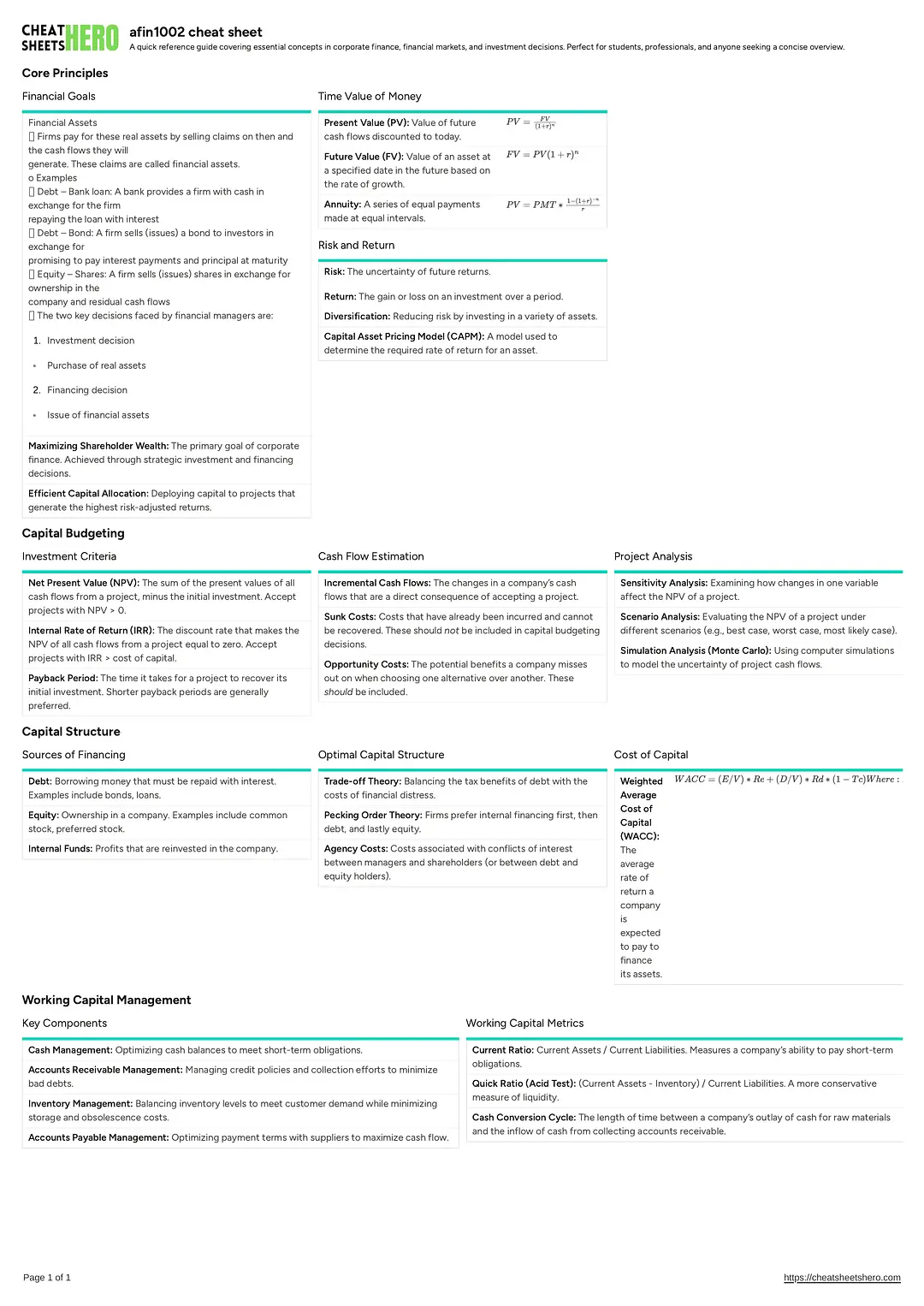 afin1002 cheat sheet 