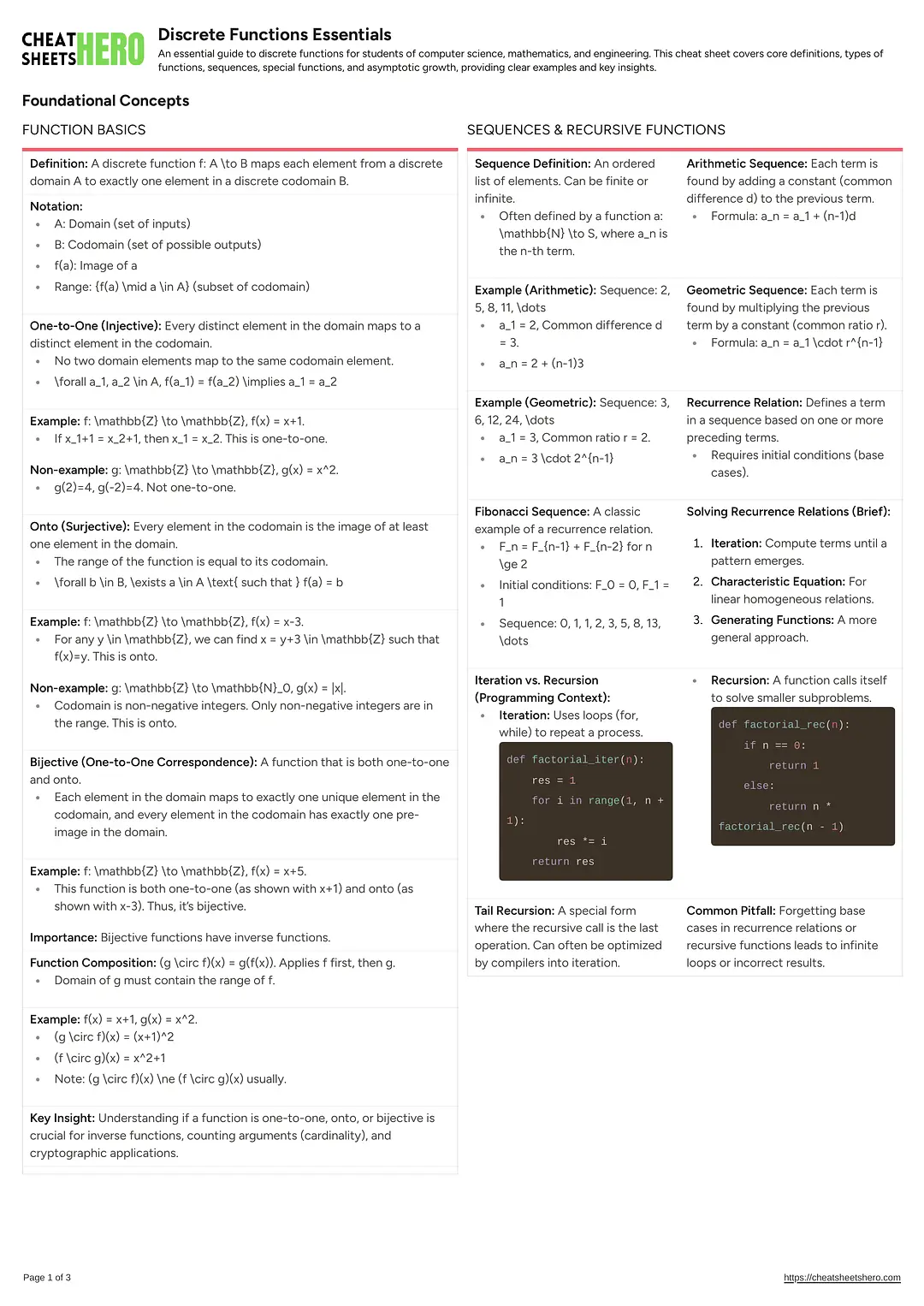 Discrete Functions Essentials