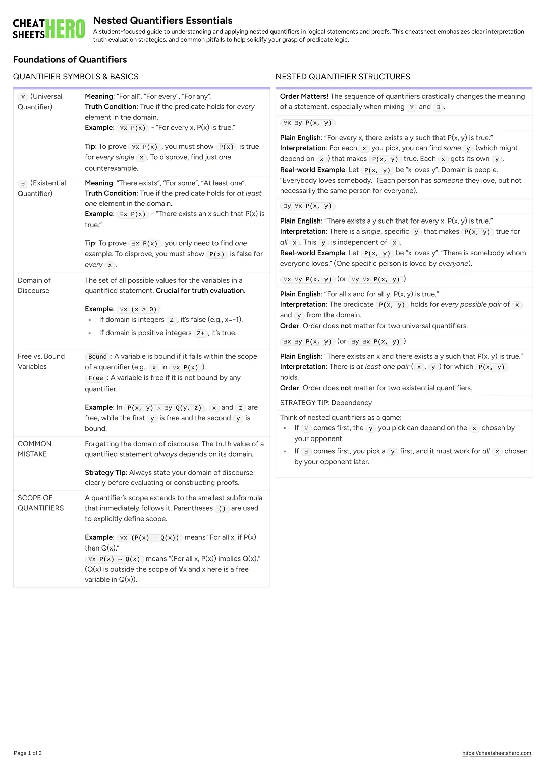 Nested Quantifiers Essentials