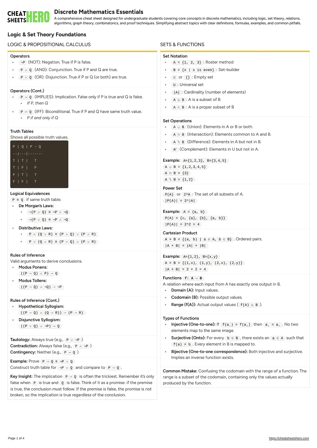 Discrete Mathematics Essentials