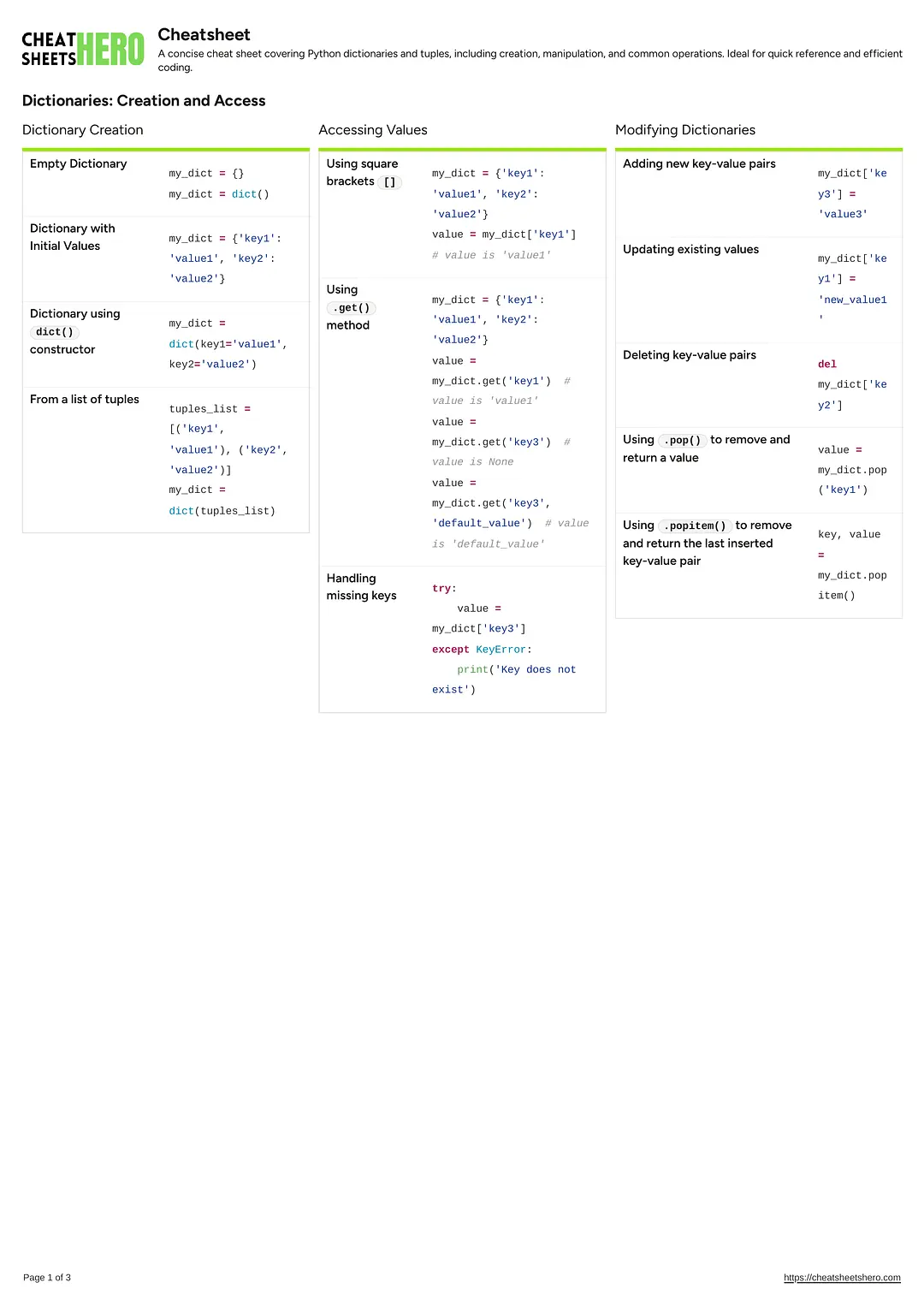 Cheatsheet
