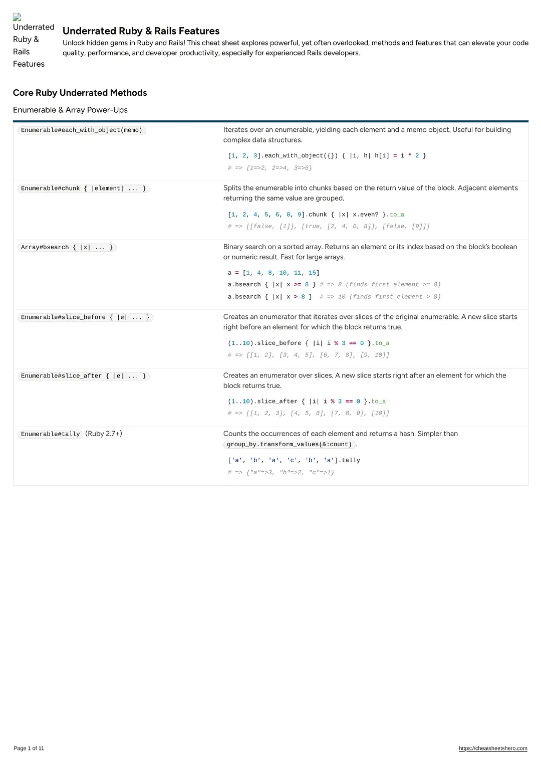 Underrated Ruby & Rails Features