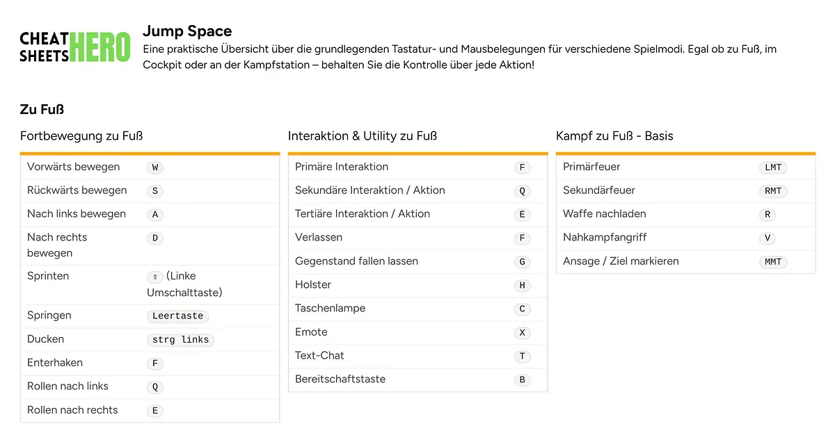 Jump Space Cheatsheet by Detlef Schneider | Cheat Sheets Hero