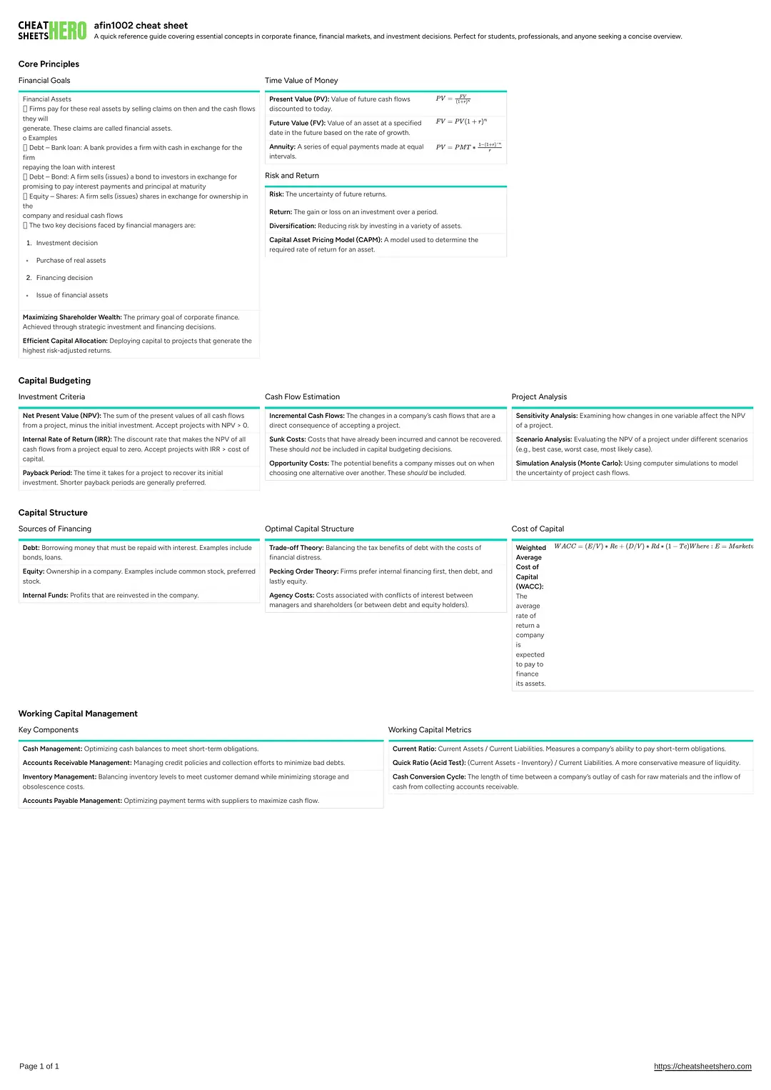 afin1002 cheat sheet 