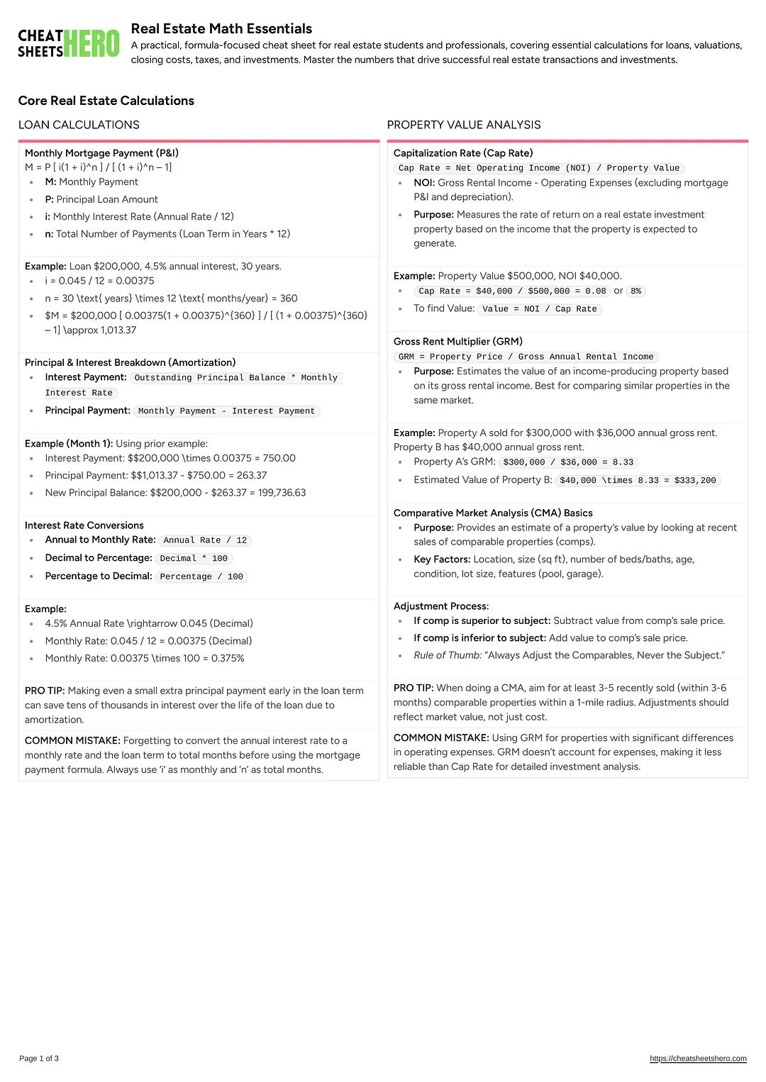 Real Estate Math Essentials