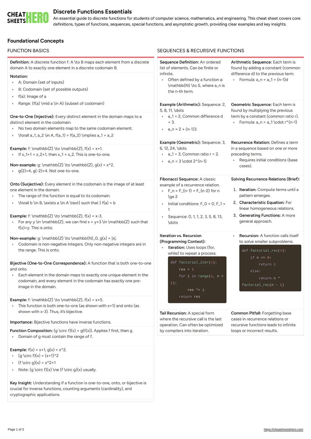 Discrete Functions Essentials