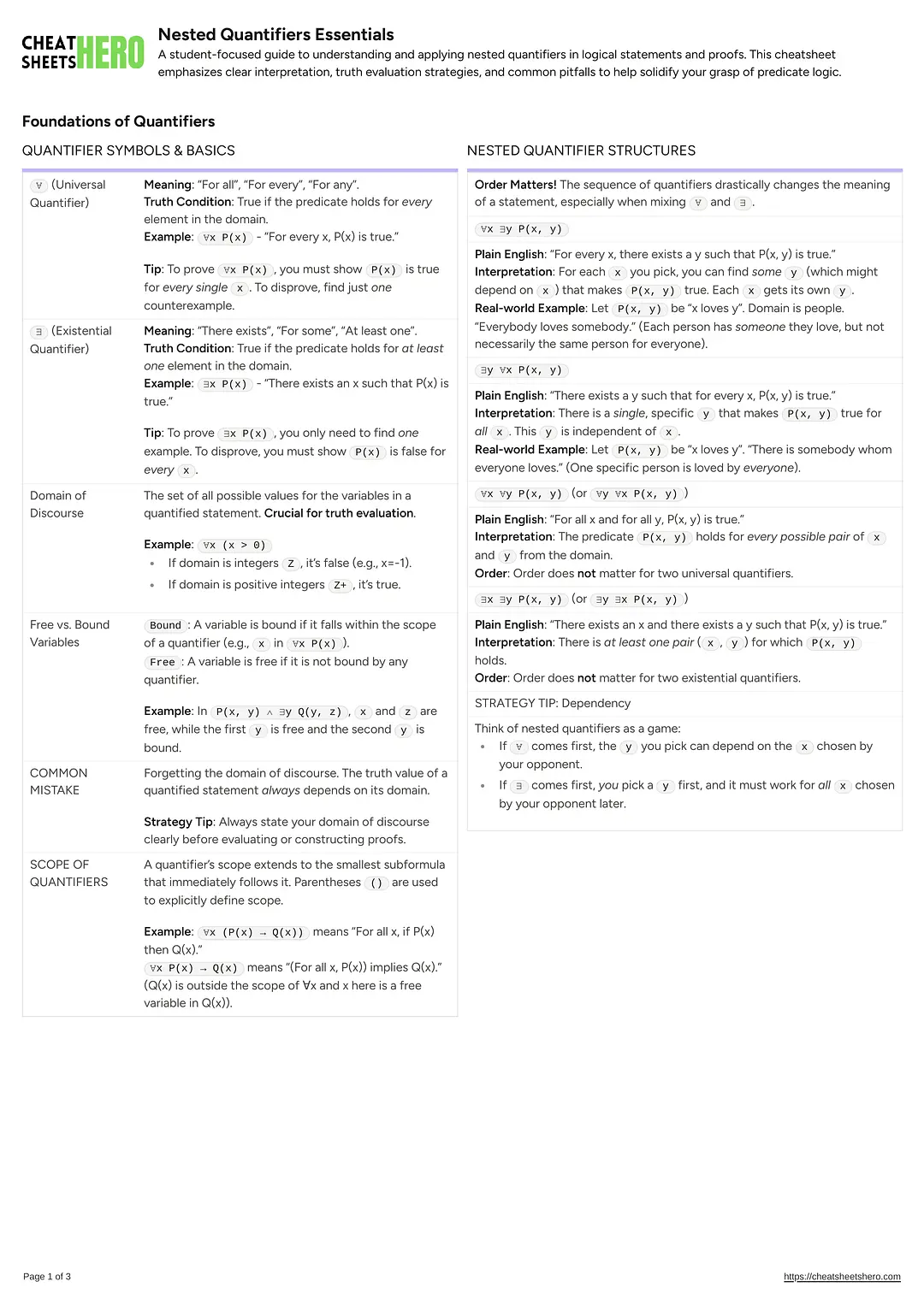 Nested Quantifiers Essentials