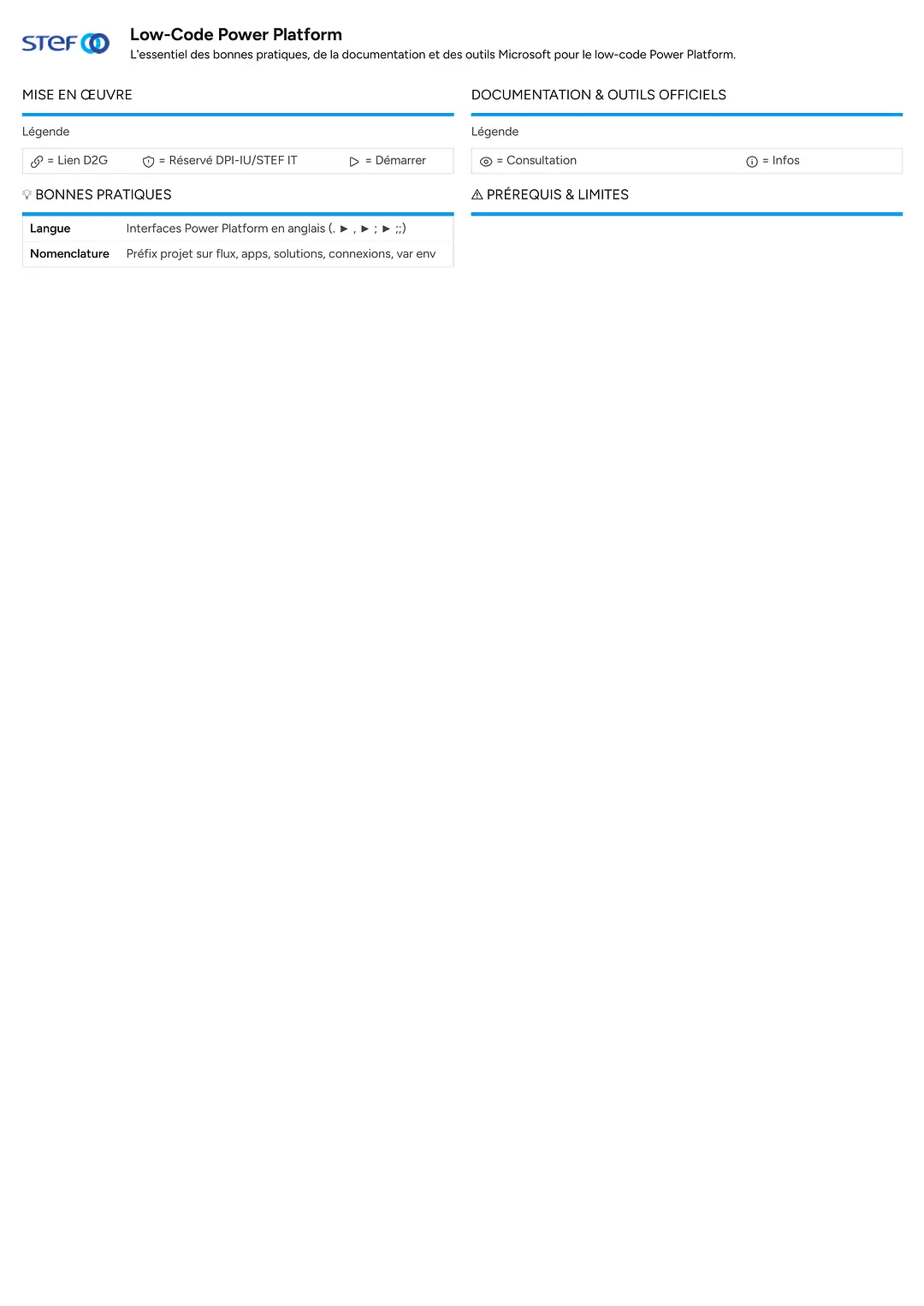 Low-Code Power Platform