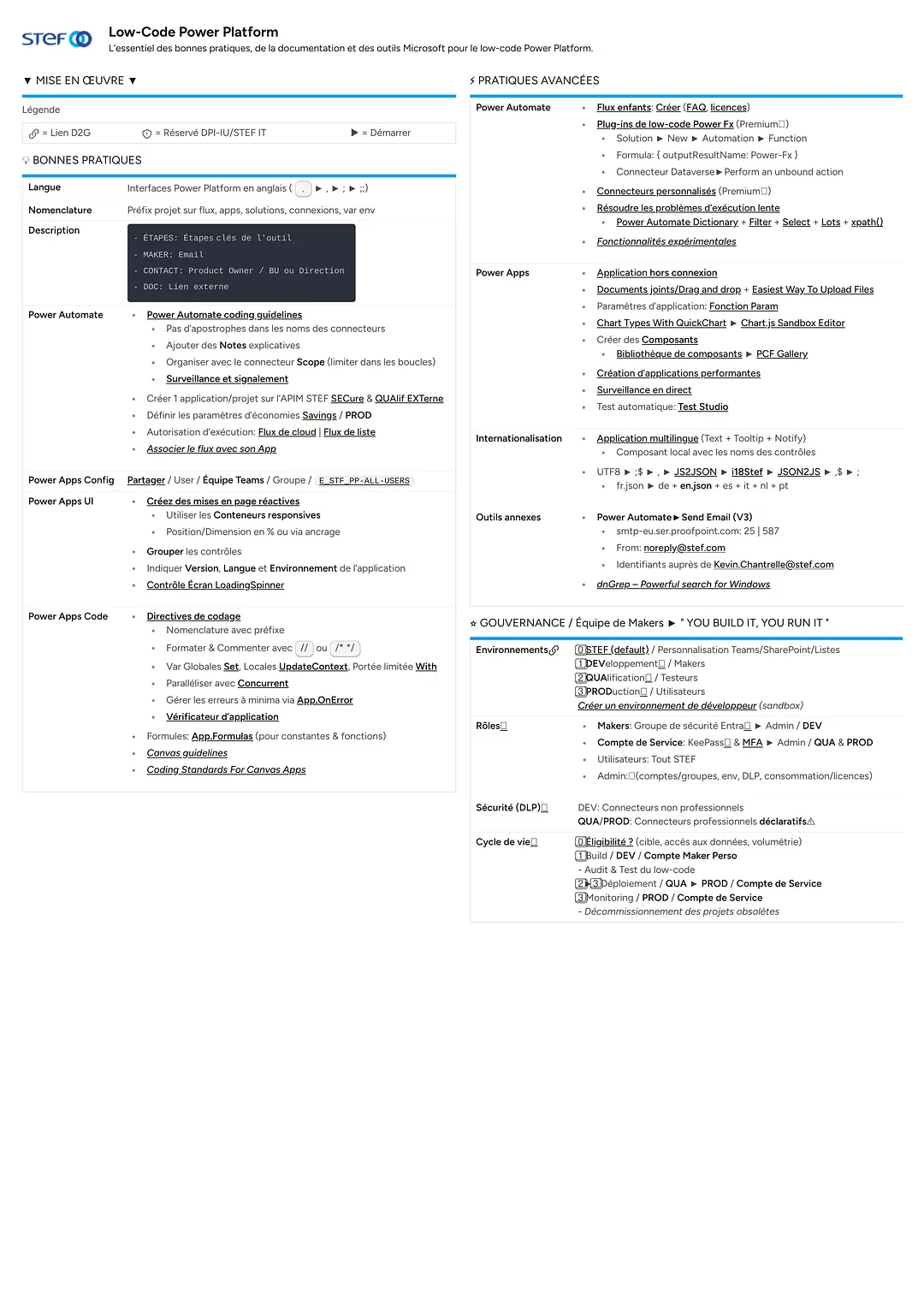 Low-Code Power Platform